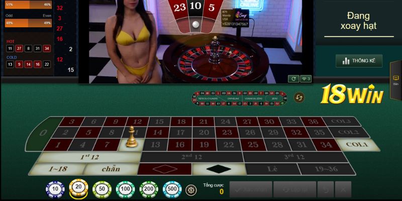 Cách chơi roulette tại nhà cái 18Win đơn giản dễ hiểu nhất