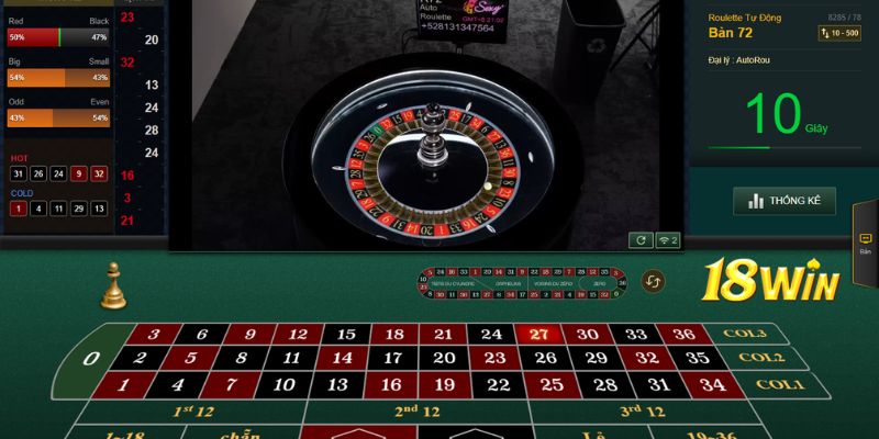 Bảng trả thưởng tại Roulette 18Win