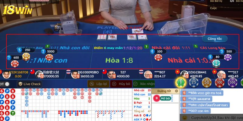 Luật trả thưởng cụ thể của Baccarat tại 18Win